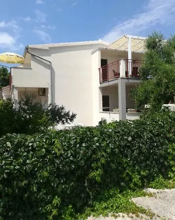 Lidija Ciovo *